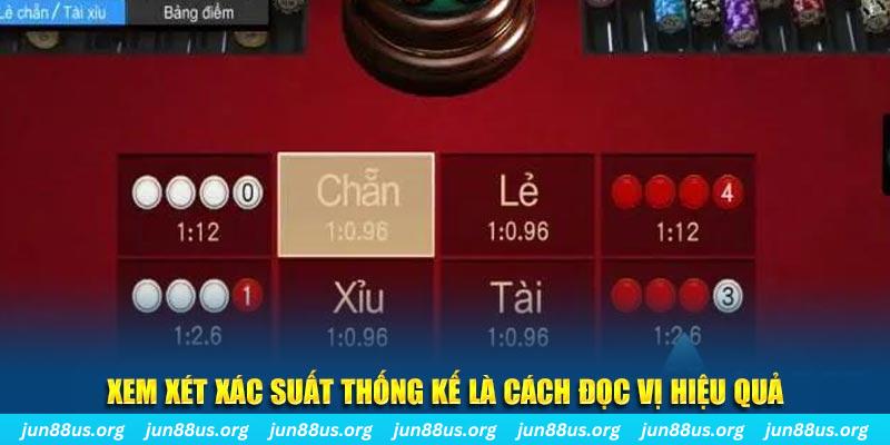 97win9 mơ nổ hũ đánh con gì